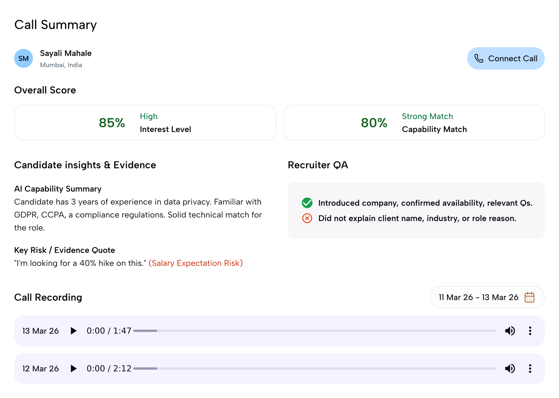 A candidate call summary: overall score, evidence for the score, and the recording it came from