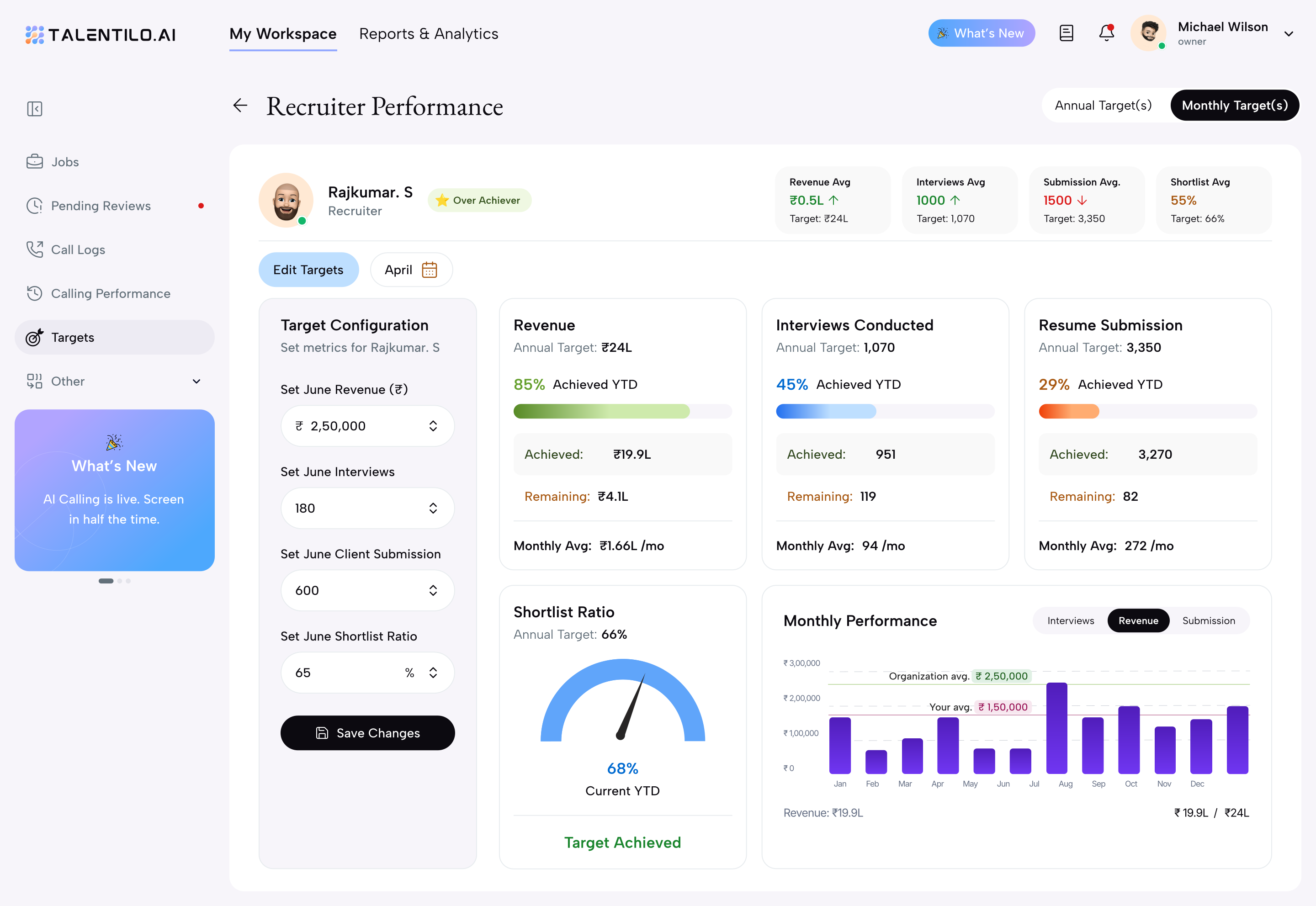 One recruiter's targets for the month, with revenue, interviews and submissions tracked against them