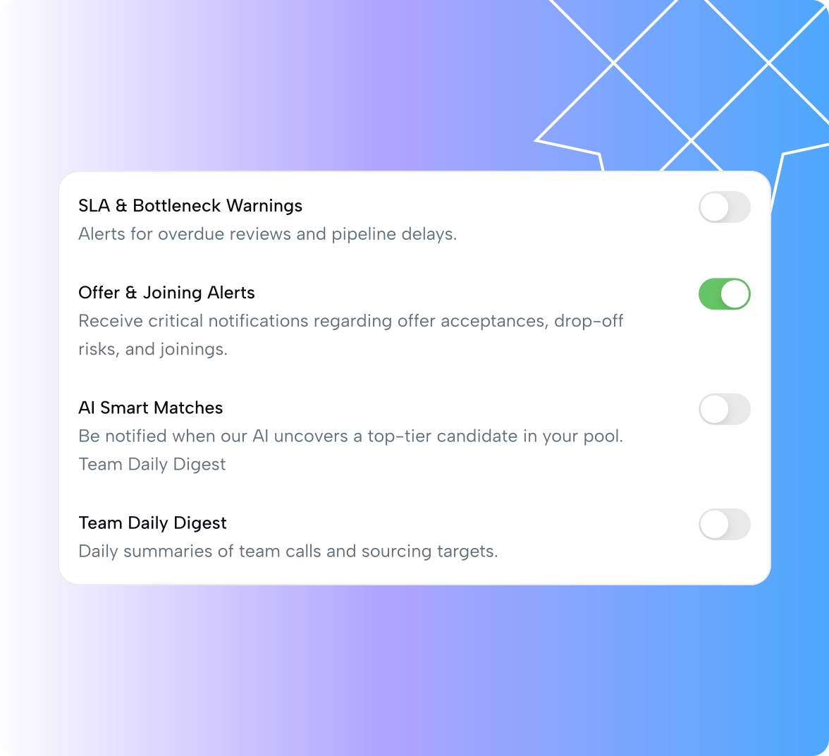 Operational guardrail alerts for SLA breaches, offers, AI matches and daily digests